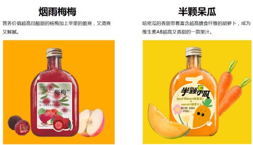 纖果萊品牌實力雄厚產品系列多樣 打造完善的購銷產業鏈